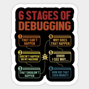 6 Stages of Debugging Full Stack Coder Software Developer Sticker